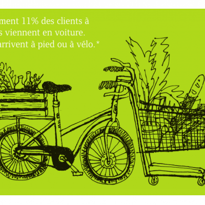 Des parkings vélos chez les commerçants !