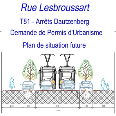 Le réaménagement de la rue Lesbroussart...les cyclistes oubliés!